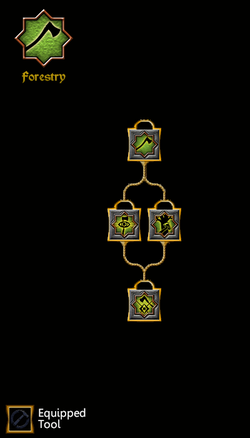 SotA Forestry Tree.png