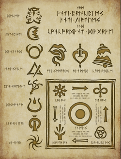 Concordant Diagram runic.png
